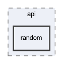 src/fpmas/api/random