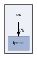 src