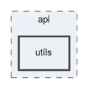 src/fpmas/api/utils